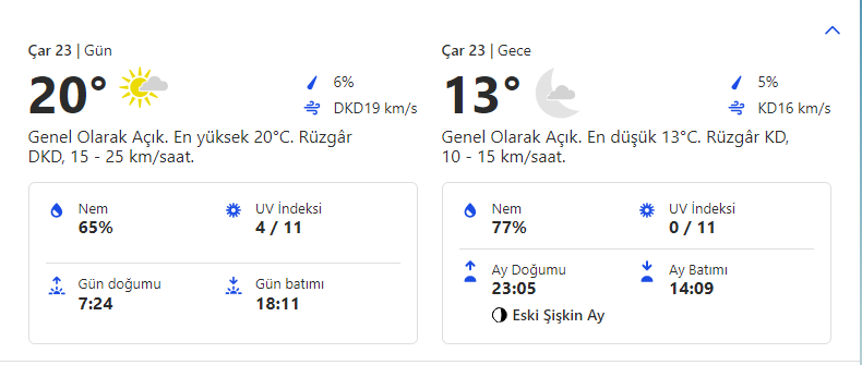İstanbulda Bu Hafta Haftalık Hava Durumu | 21 - 27 Ekim 3 carsamba