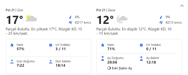 İstanbulda Bu Hafta Haftalık Hava Durumu | 21 - 27 Ekim 1 pazartesi